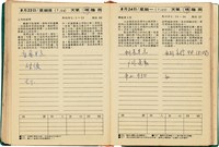魏廷朝獄中日記藏品圖，第125張