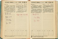 魏廷朝獄中日記藏品圖，第126張