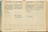 魏廷朝獄中日記藏品圖，第128張