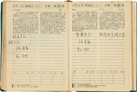 魏廷朝獄中日記藏品圖，第130張