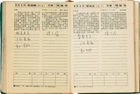 魏廷朝獄中日記藏品圖，第131張