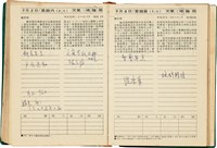 魏廷朝獄中日記藏品圖，第132張