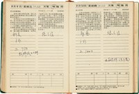 魏廷朝獄中日記藏品圖，第134張