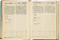 魏廷朝獄中日記藏品圖，第140張