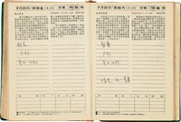 魏廷朝獄中日記藏品圖，第142張