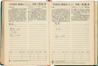 魏廷朝獄中日記藏品圖，第144張