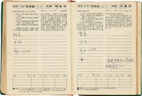 魏廷朝獄中日記藏品圖，第145張