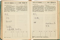 魏廷朝獄中日記藏品圖，第146張