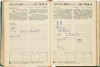 魏廷朝獄中日記藏品圖，第147張