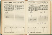 魏廷朝獄中日記藏品圖，第150張