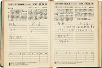 魏廷朝獄中日記藏品圖，第152張