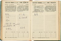 魏廷朝獄中日記藏品圖，第153張
