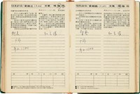 魏廷朝獄中日記藏品圖，第155張