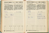 魏廷朝獄中日記藏品圖，第156張