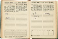 魏廷朝獄中日記藏品圖，第157張