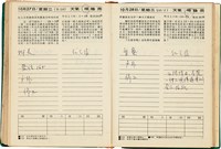 魏廷朝獄中日記藏品圖，第158張