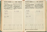 魏廷朝獄中日記藏品圖，第159張