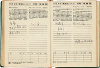 魏廷朝獄中日記藏品圖，第162張