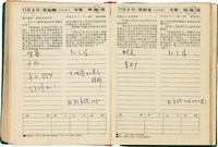 魏廷朝獄中日記藏品圖，第163張