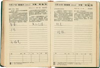 魏廷朝獄中日記藏品圖，第164張