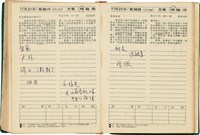 魏廷朝獄中日記藏品圖，第171張
