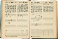 魏廷朝獄中日記藏品圖，第176張