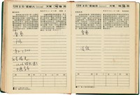 魏廷朝獄中日記藏品圖，第178張