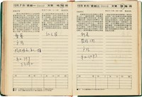 魏廷朝獄中日記藏品圖，第179張