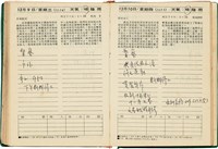 魏廷朝獄中日記藏品圖，第180張