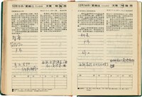 魏廷朝獄中日記藏品圖，第183張