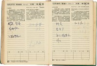 魏廷朝獄中日記藏品圖，第189張