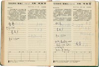 魏廷朝獄中日記藏品圖，第190張