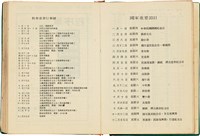 魏廷朝獄中日記藏品圖，第192張