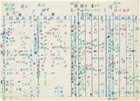魏廷朝字帖索引──明清甲子表手稿藏品圖，第10張