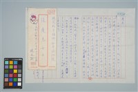 魏廷朝寄給張慶惠的書信（1980年1月15日）藏品圖，第1張