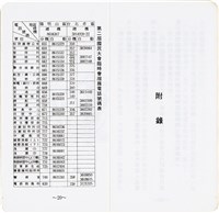 國民大會服務手冊藏品圖，第13張