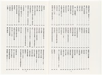 《最新雜詠冠名詩集》歐陽劍華著藏品圖，第20張