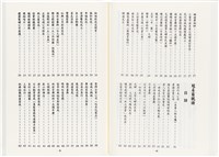 《最新雜詠冠名詩集》歐陽劍華著藏品圖，第73張