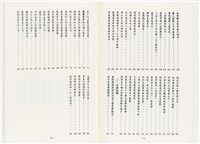 《最新雜詠冠名詩集》歐陽劍華著藏品圖，第75張