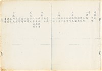 《綠島志》油印本藏品圖，第2張