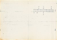 《綠島志》油印本藏品圖，第3張