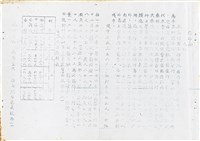 《綠島志》油印本藏品圖，第16張