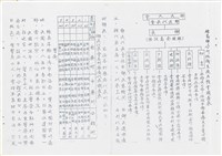 《綠島志》油印本藏品圖，第18張