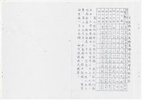 《綠島志》油印本藏品圖，第20張