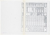 《綠島志》油印本藏品圖，第41張