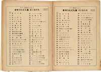 吉他獨奏輕音樂50曲集  No. 3（日）藏品圖，第43張