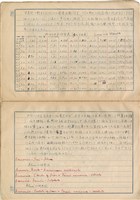 「攝影用術語、藥名辭典」（日）藏品圖，第16張
