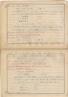 「攝影用術語、藥名辭典」（日）藏品圖，第18張