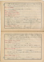 「攝影用術語、藥名辭典」（日）藏品圖，第32張