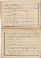 「攝影用術語、藥名辭典」（日）藏品圖，第35張
